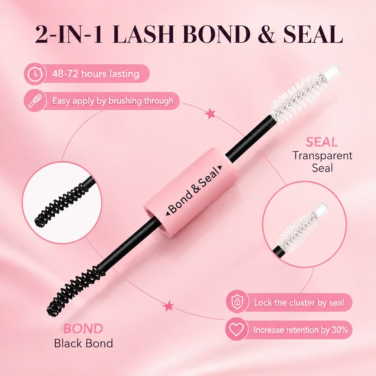 2-σε-1 Lash Bond & Seal ✨