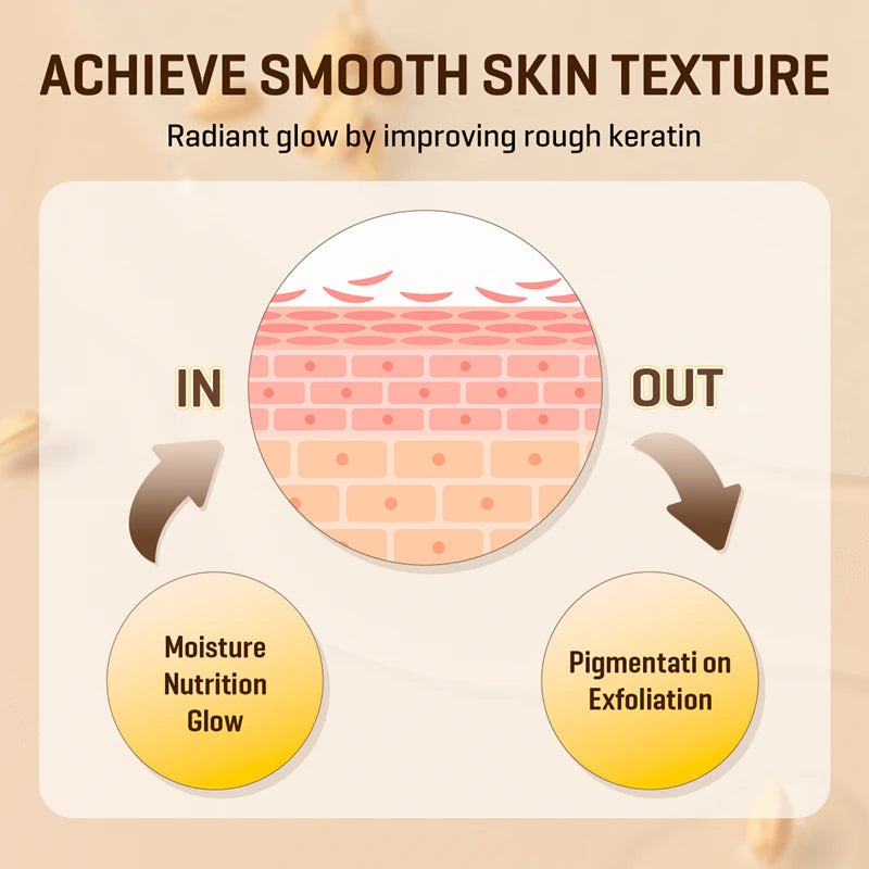 Some By Mi * Galactomyces Glutathione Glow Serum Mask