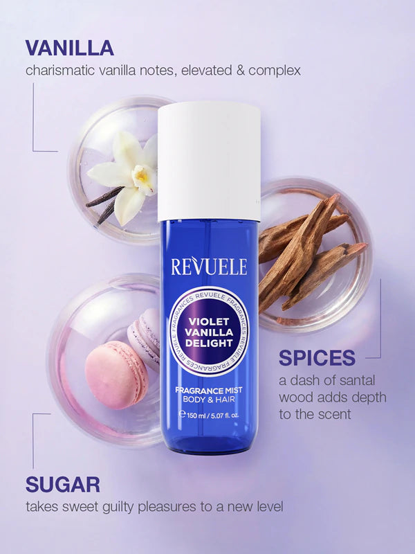 Violet Vanilla Delight Fragrance Mist 🍦